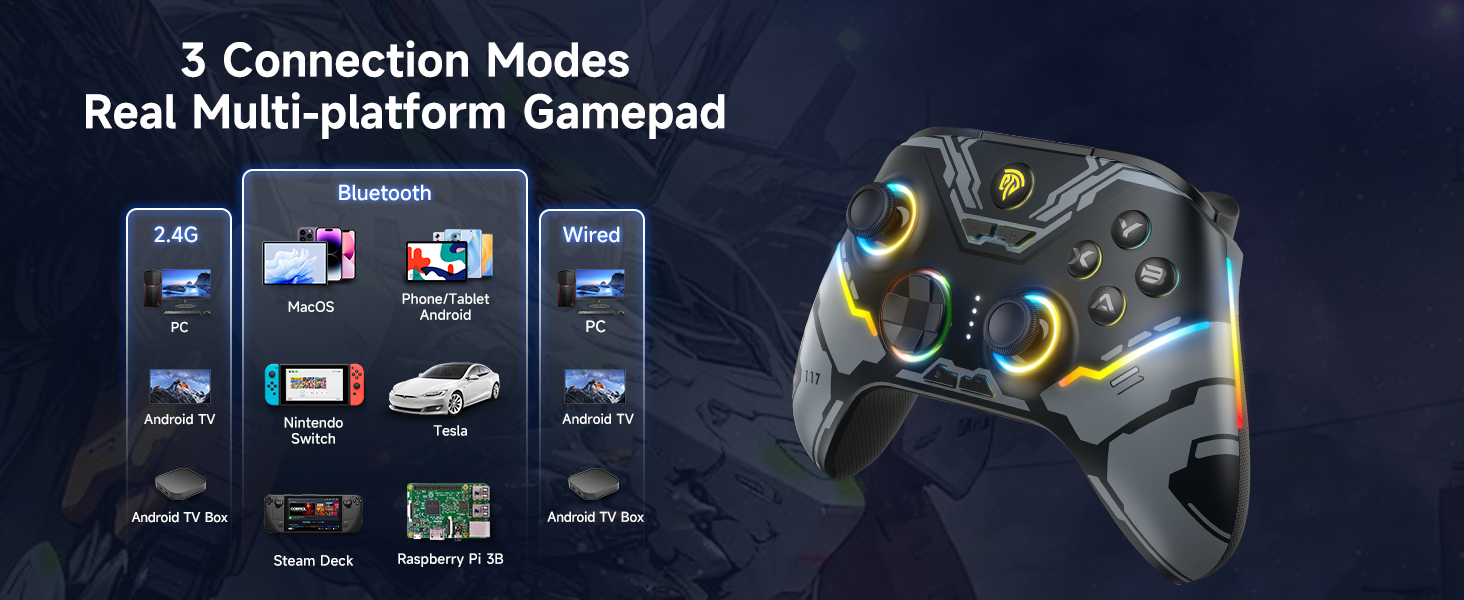 gaming controller for android tv